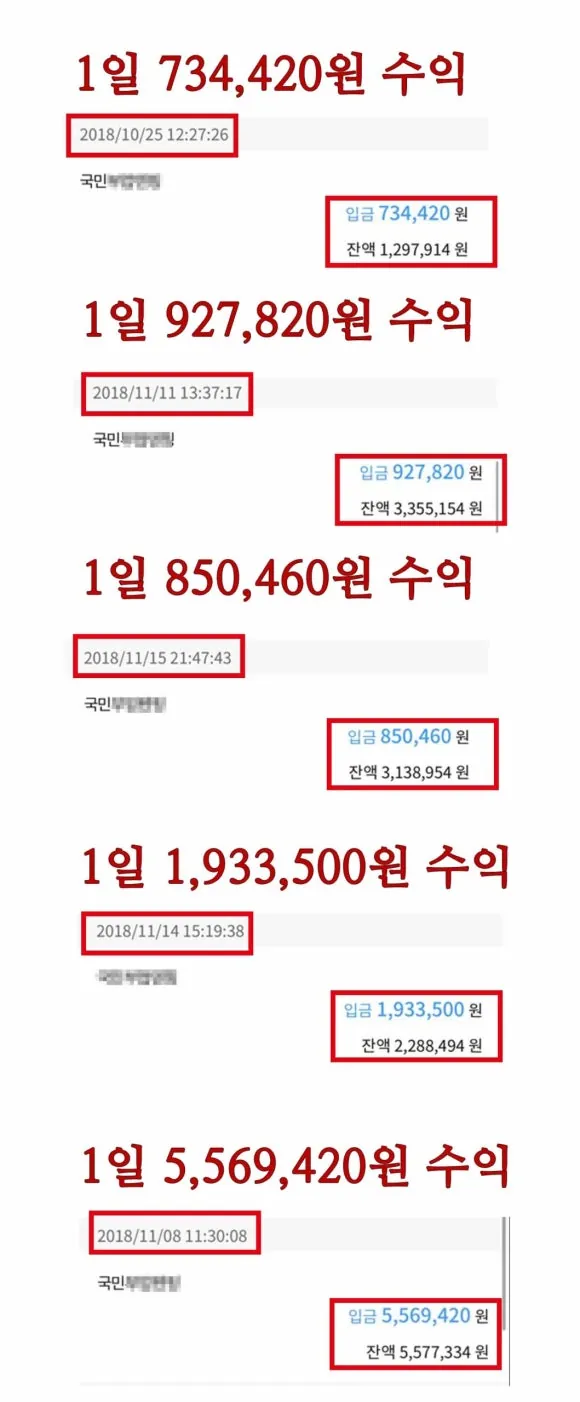 2018년 일별 입금 자료